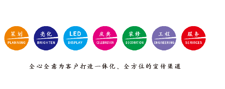 乐山广告公司该如何满足客户需求？