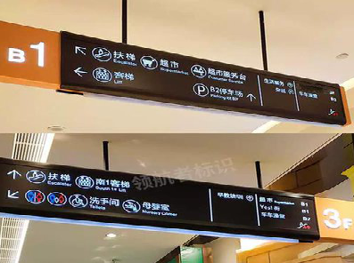 乐山如何通过商场标识牌引导客流分布？